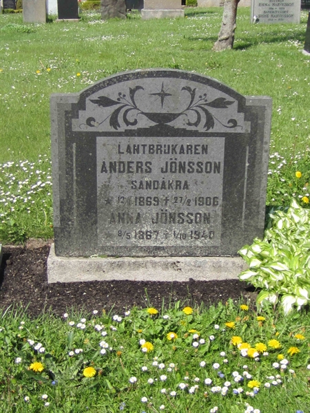 Grave number: 1 2    36