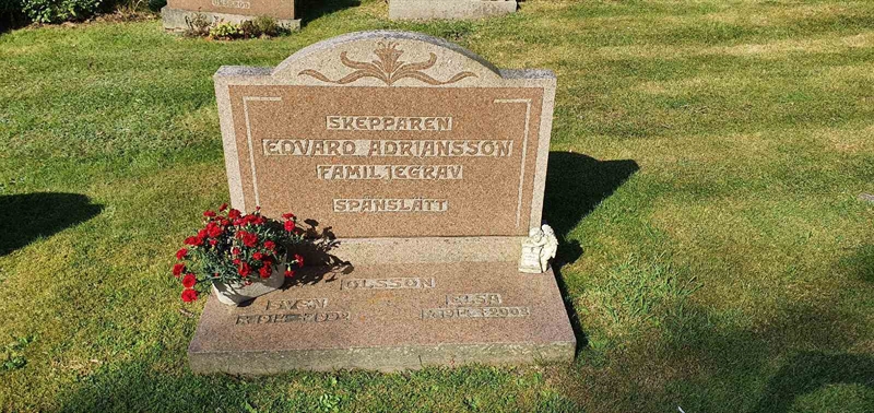 Grave number: SG 01    76, 77