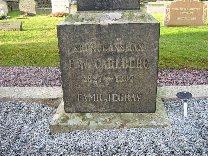 Grave number: LK 1  12101-12102