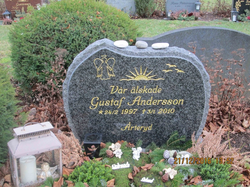 Grave number: HÄ B    75, 76