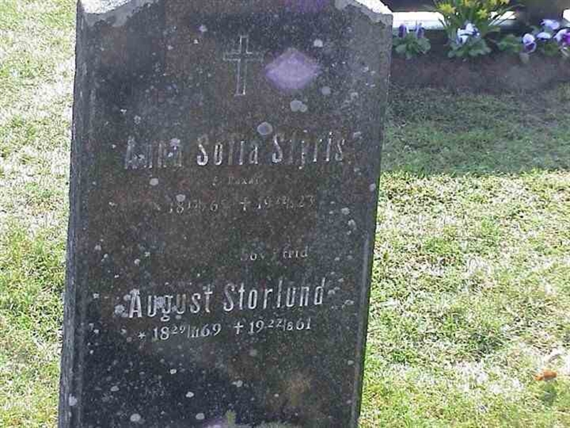 Grave number: 1 GD 16    241