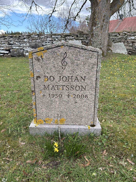 Hautatunnus: FA   191