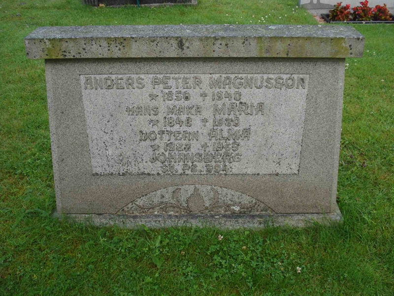 Grave number: BR B   132, 133