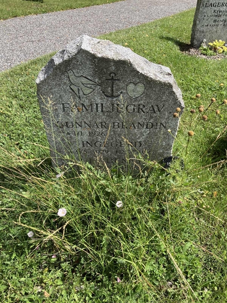 Grave number: 1 15   245