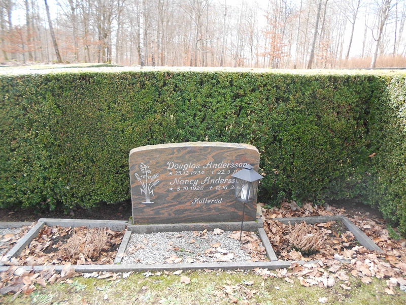 Grave number: NÅ N2    81, 82