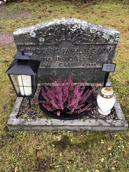 Grave number: 1 C1    33-34