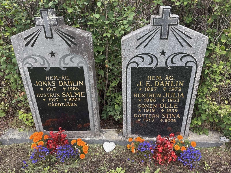 Grave number: SÄ MEL  1037