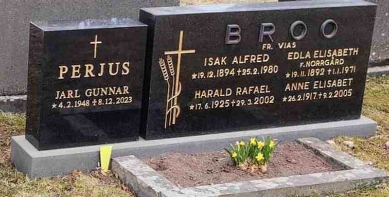 Hautatunnus: 1 GF 04    247-248