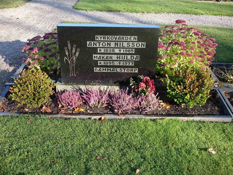 Grave number: FG R     1, 2