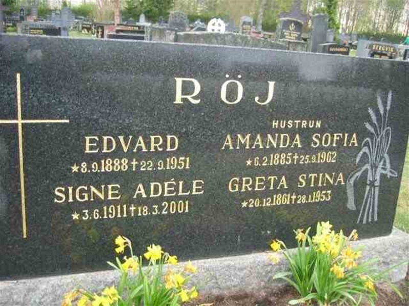 Gravnummer: 1 GD 02     15A,    15B,    15C,    15D