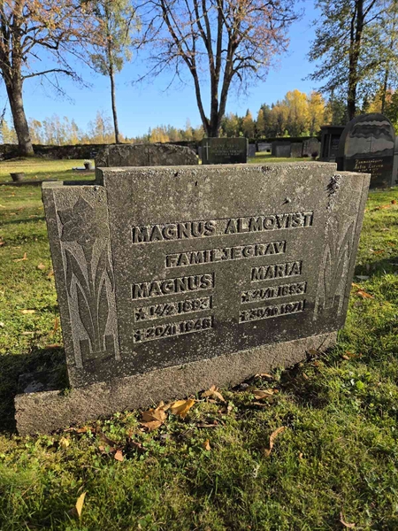 Grave number: Ö A D  1054-1055
