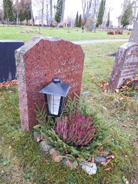 Grave number: GK U 1    15