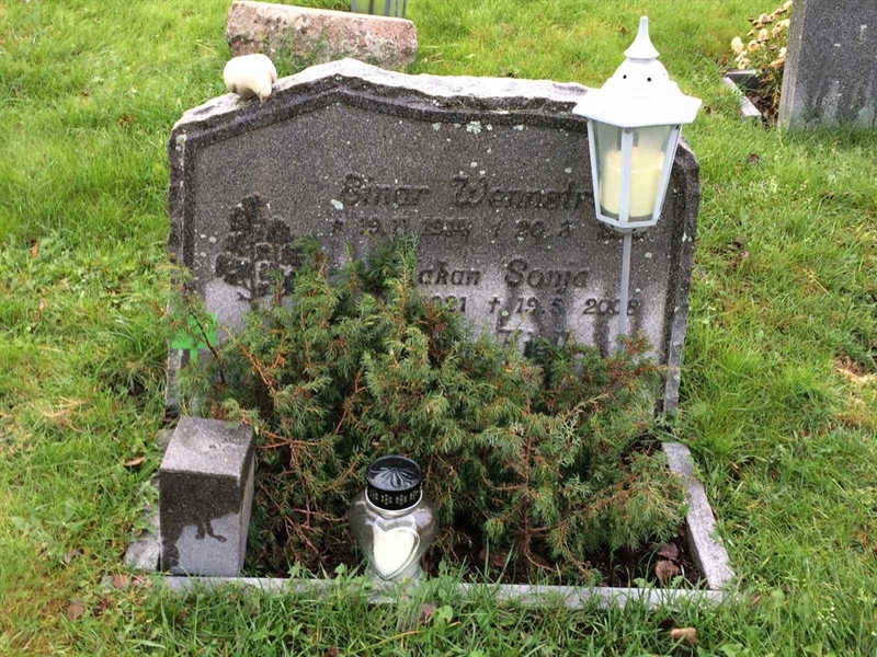 Grave number: 3 1596