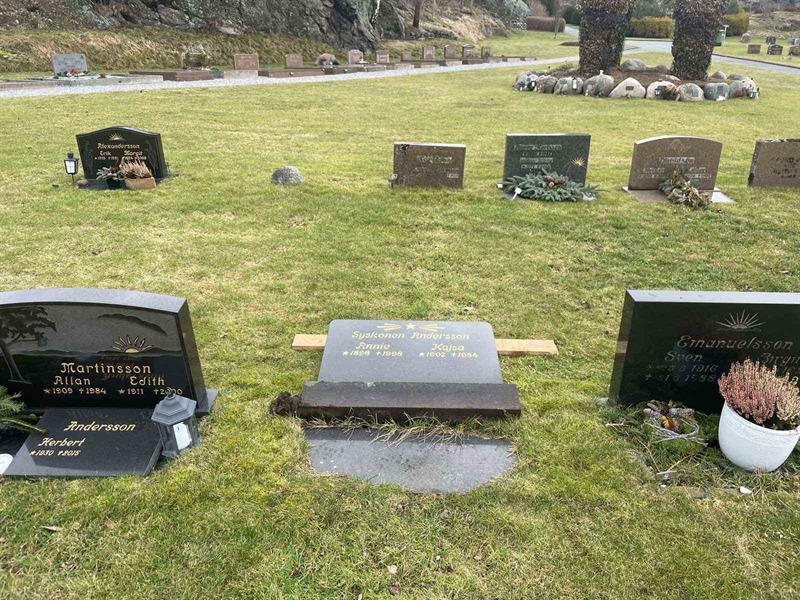 Gravnummer: 3 08   143