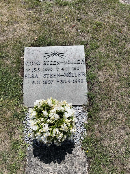 Grave number: NK I:u   184