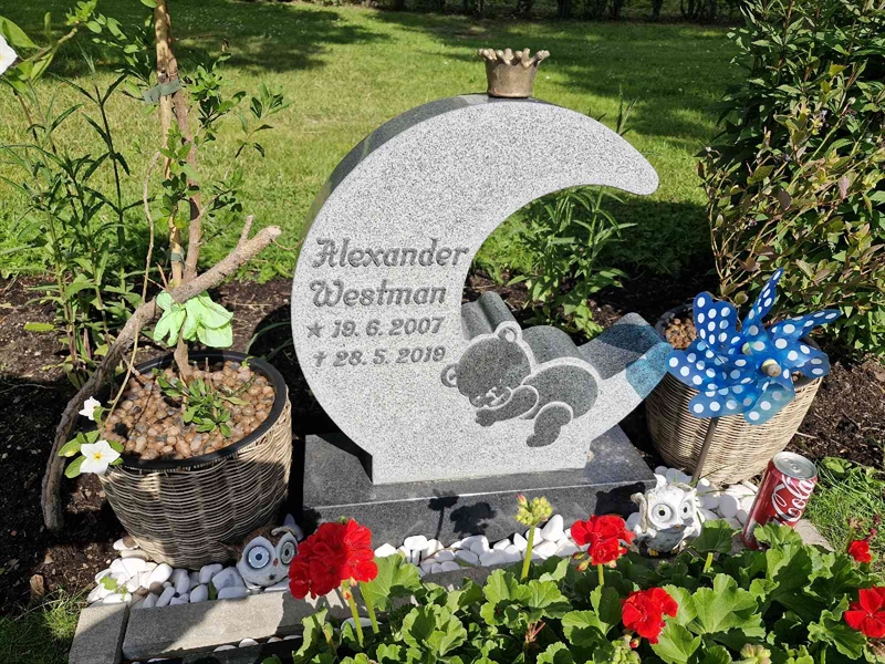 Gravnummer: 1 VEDER 29