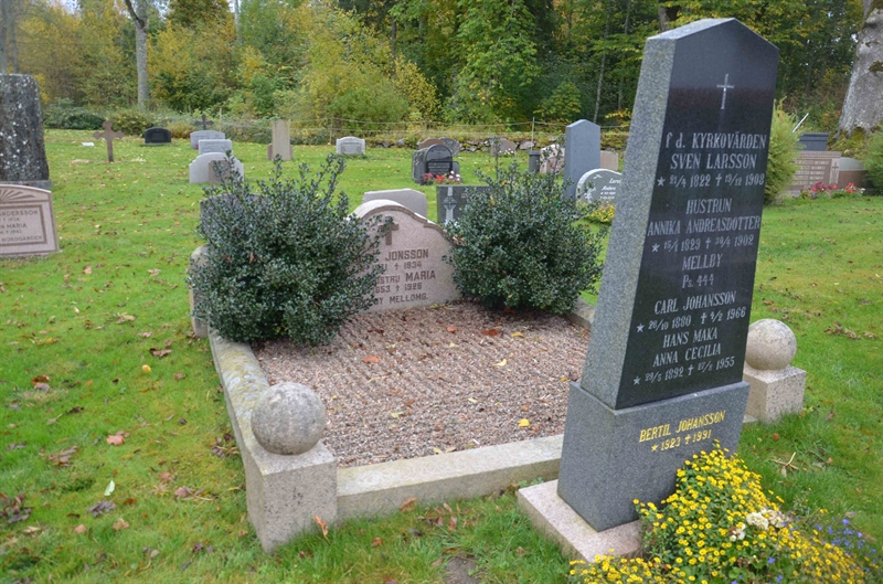 Grave number: Sm 1    33