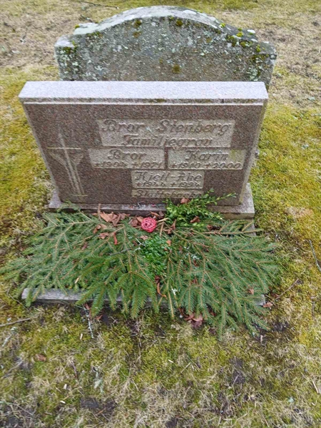 Gravnummer: Le A  626, 627, 628