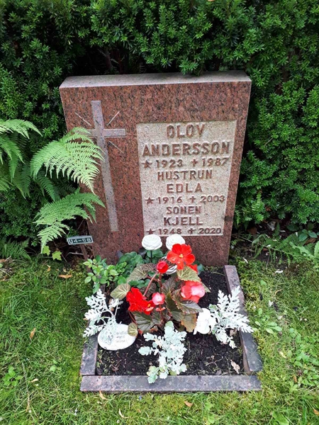 Gravnummer: GK U 4    58