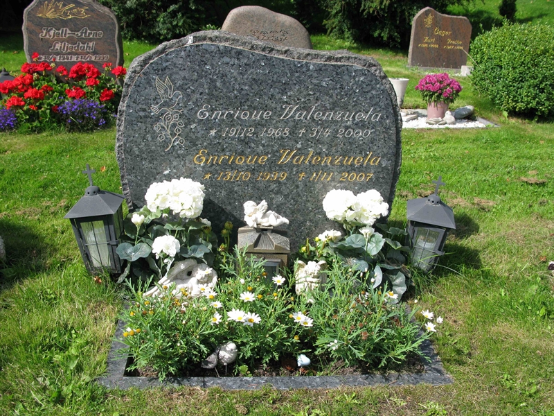 Grave number: SN U1    47