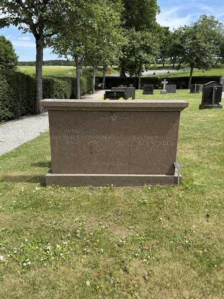 Hautatunnus: FÅ B 1, 2, 3