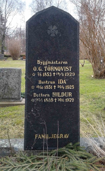 Grave number: HJ   388, 389