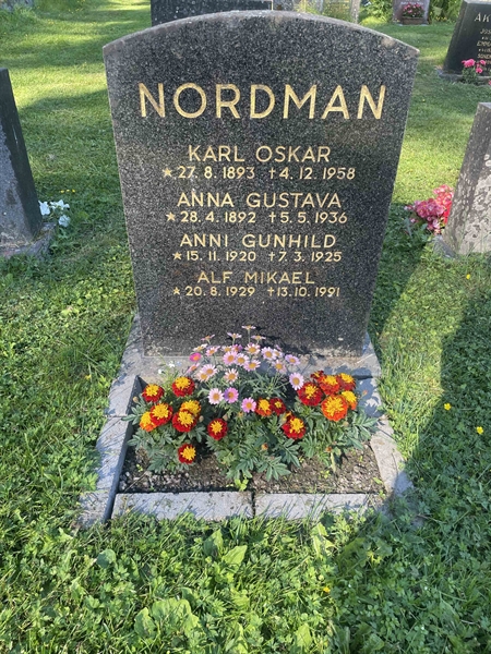 Gravnummer: N 5 4 572