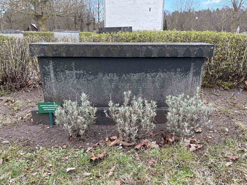 Gravnummer: LO    74, 75