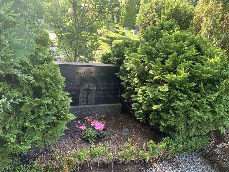 Grave number: NK VII     1A