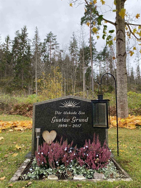 Grave number: 1 28      7