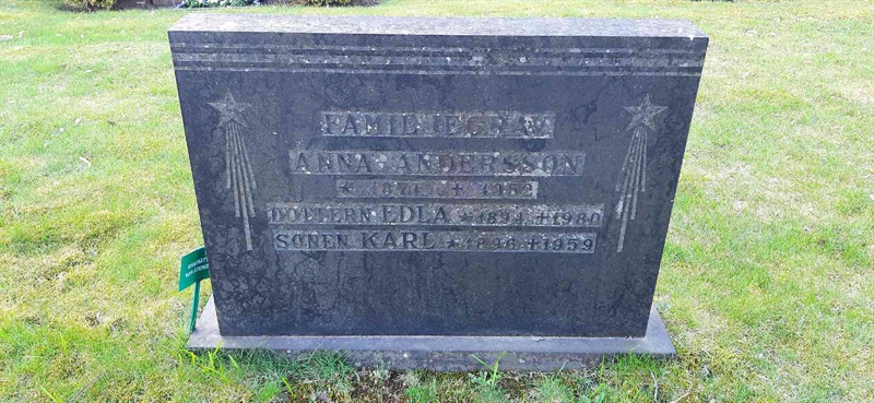 Grave number: GK F    78, 79, 80