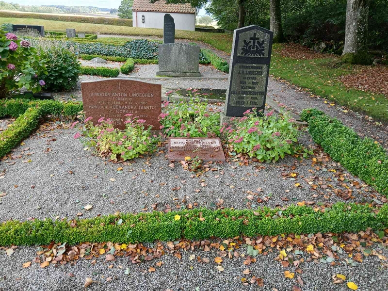Hautatunnus: ÖK A 117, 118, 119, 120
