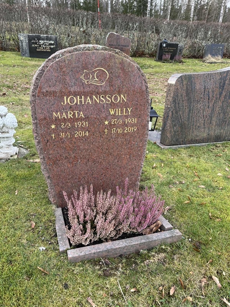 Grave number: Tsk 75 08    54+55ö