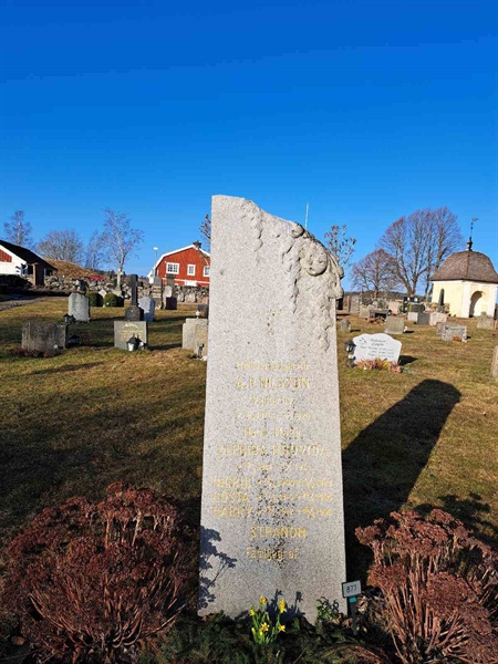 Grave number: KG B   877, 878