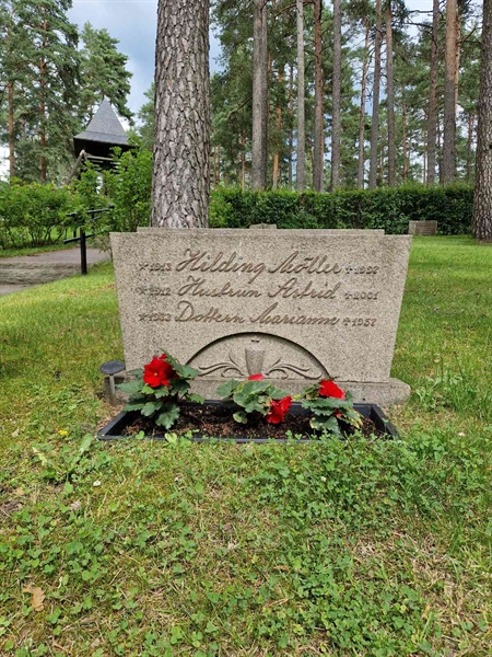 Grave number: 1 KV.3     1-2