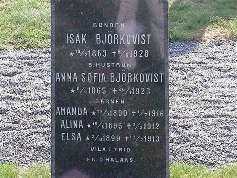 Grave number: 1 GD 18    276