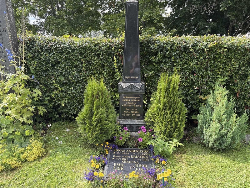 Gravnummer: IN 02    12