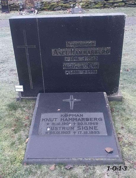 Gravnummer: 1 O     1-3