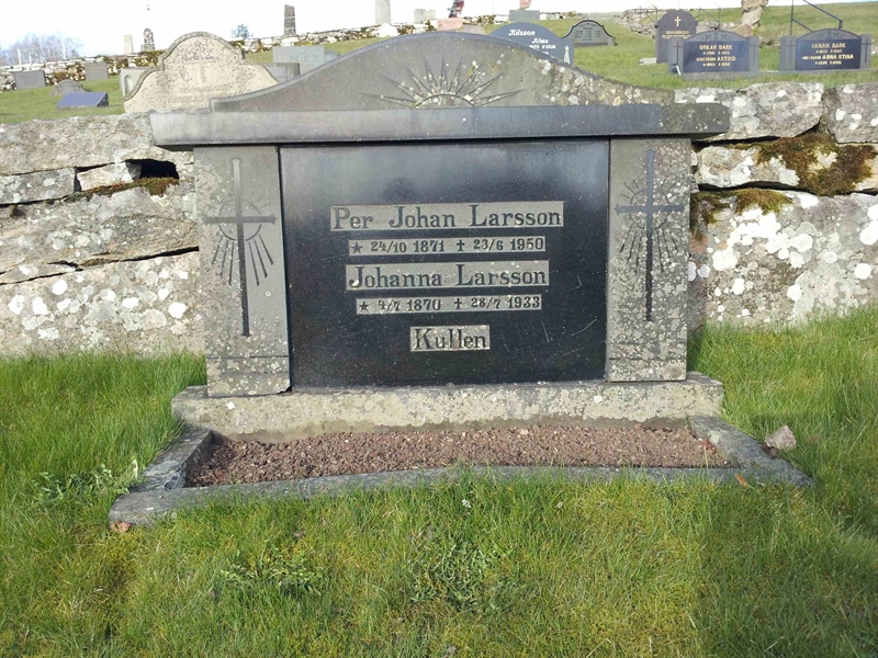 Grave number: Fk 19     4, 5
