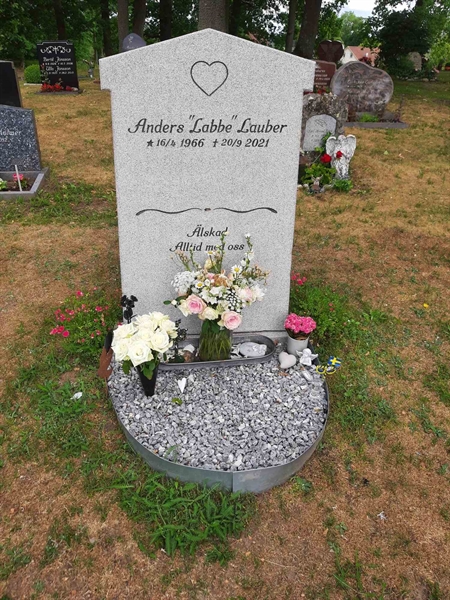 Grave number: M3 C   377, 378