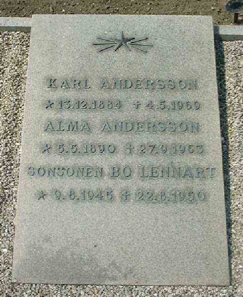 Grave number: NK F 118-120
