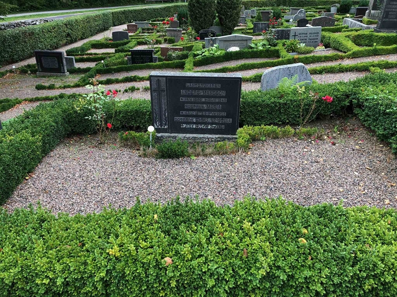 Grave number: Kå 22    54, 55, 56