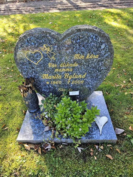 Grave number: Fr 7   953