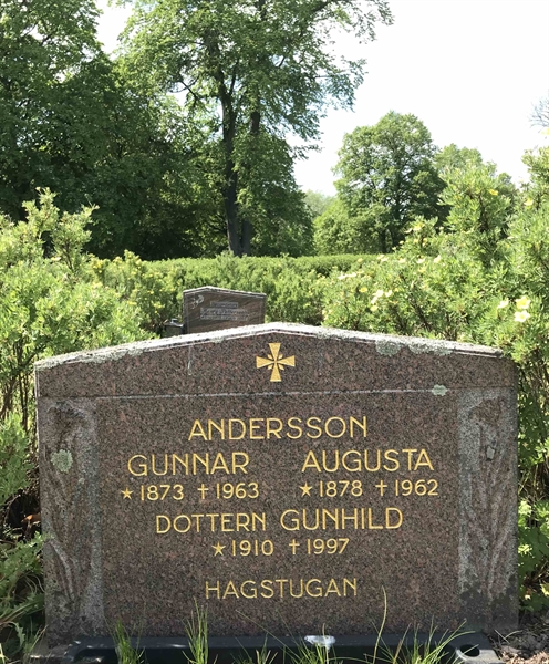 Grave number: TJGL B   155, 156