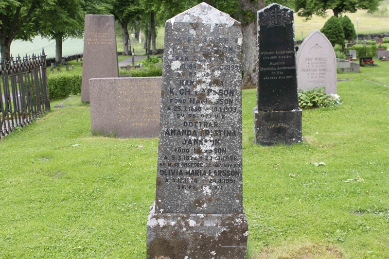 Grave number: GK BETLE    42, 43