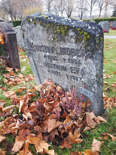 Grave number: GK U 1    29