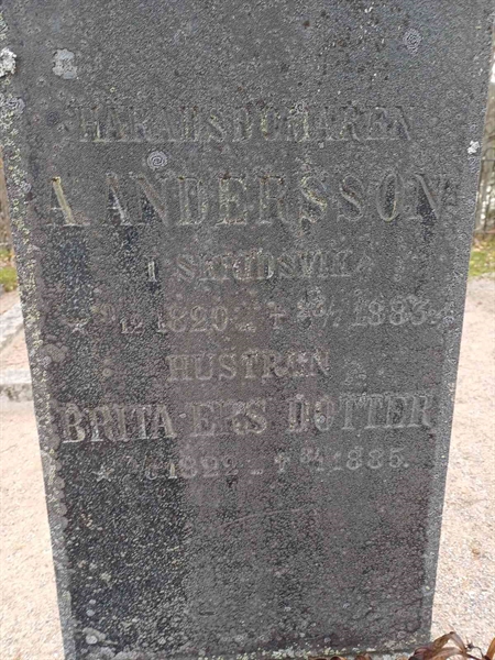 Grave number: JÄ 1 A 1938, 1939, 1940