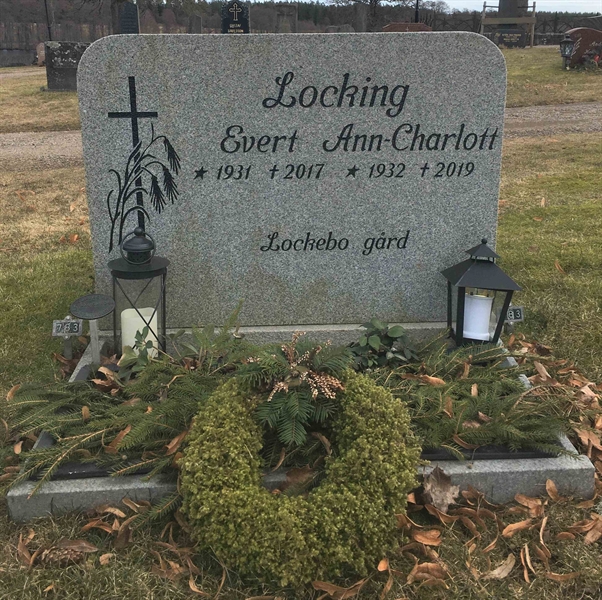 Grave number: B G  783, 784