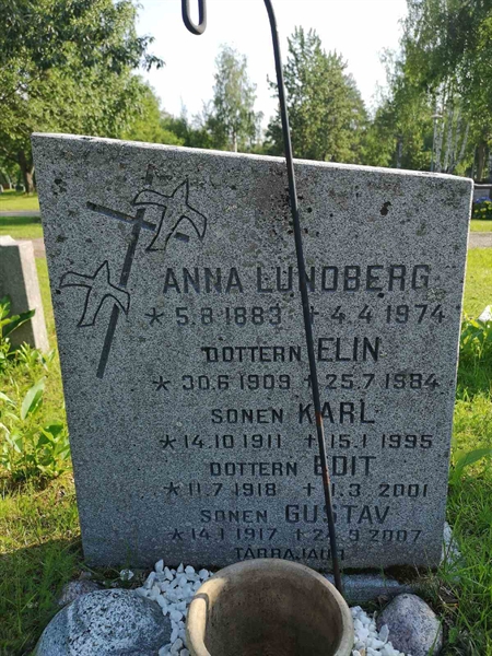 Gravnummer: NK 05    17