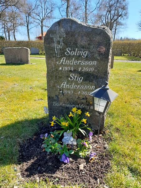 Gravnummer: ROG G   86, 87